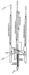 Lay out dell'impianto SPES-1